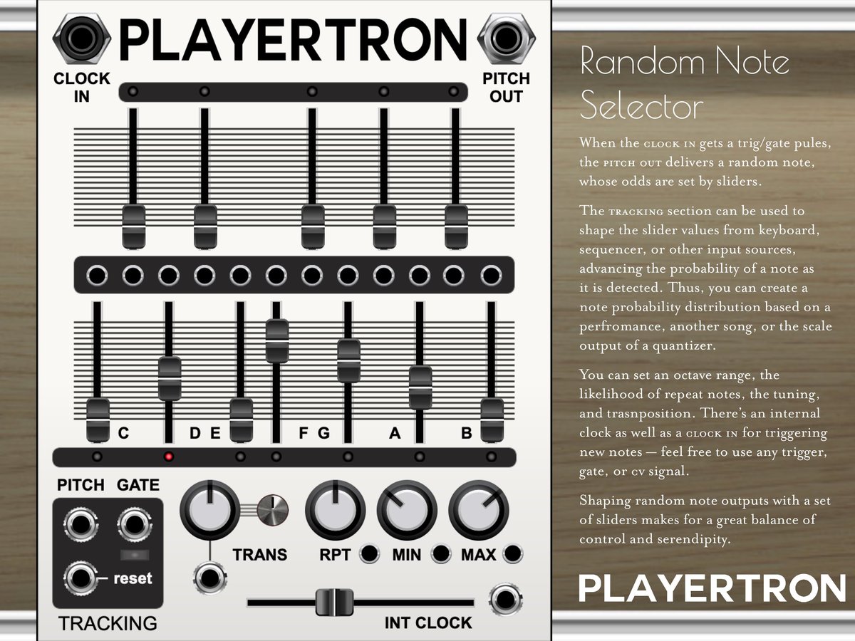 Random Note Generator Types And Their Creative Outputs
